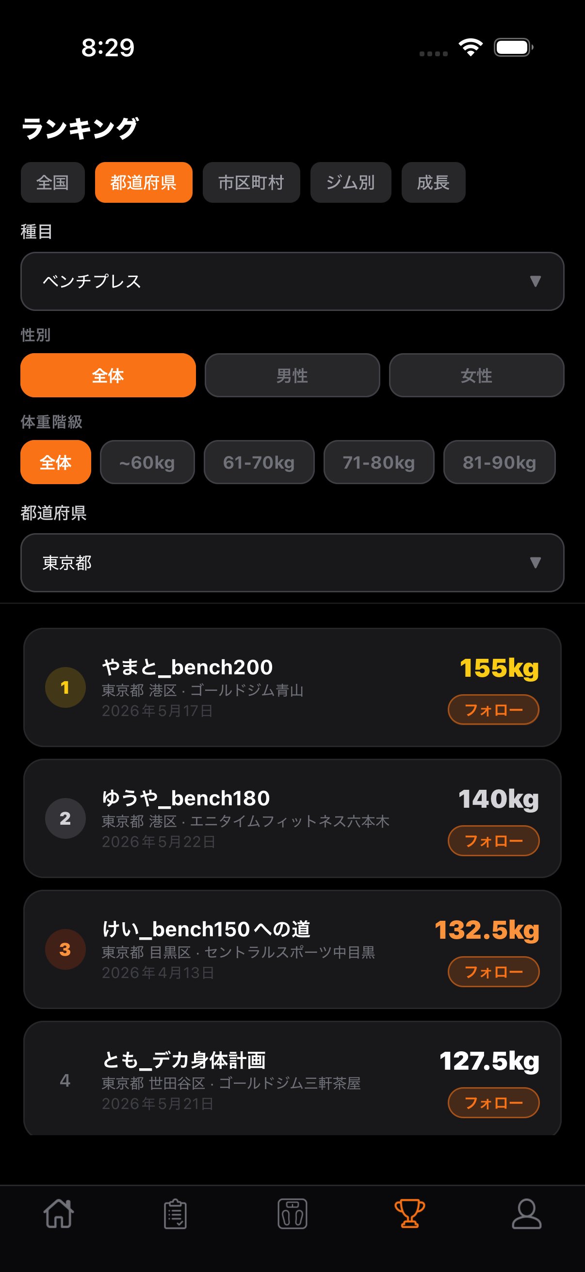 ランキング画面